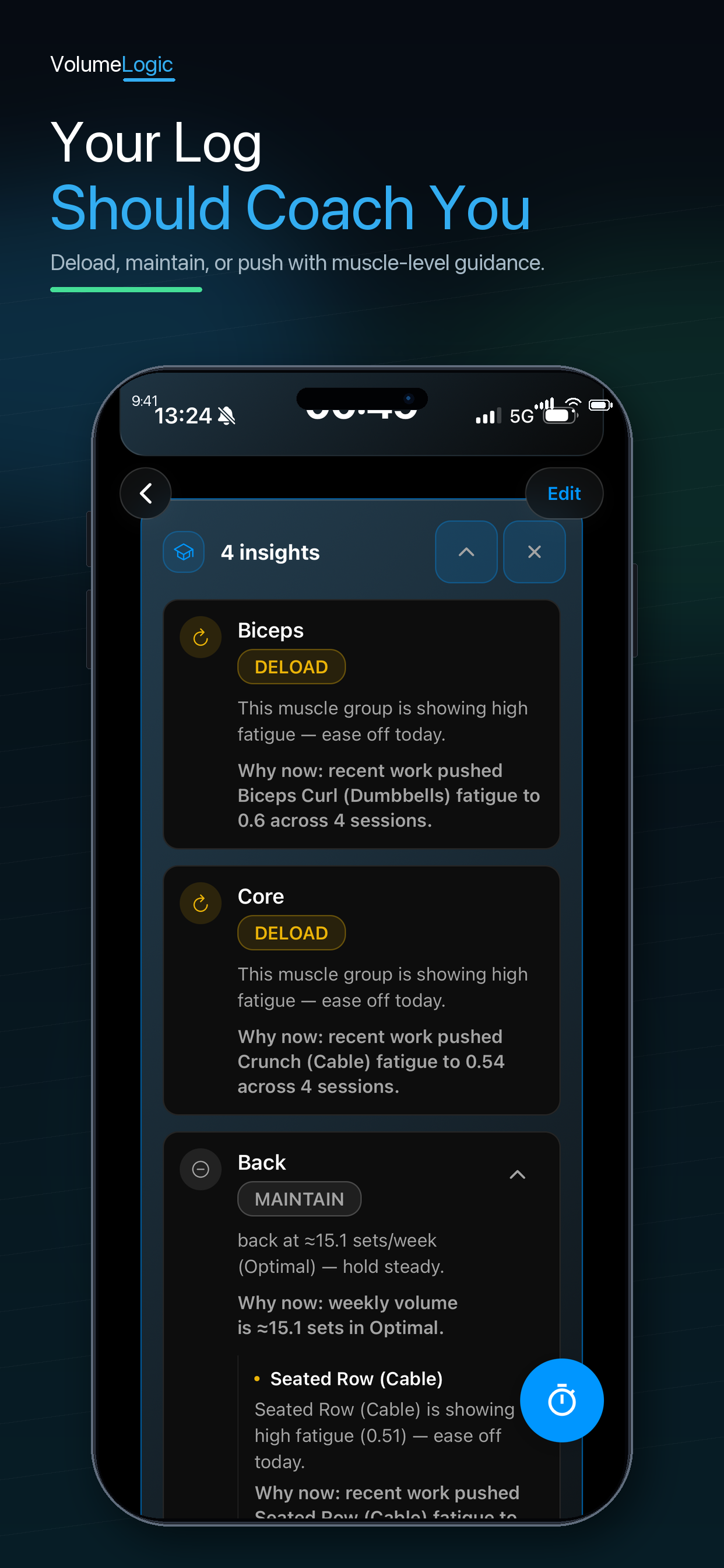Average Training Intensity: What Does Your Workout App Mean? guide