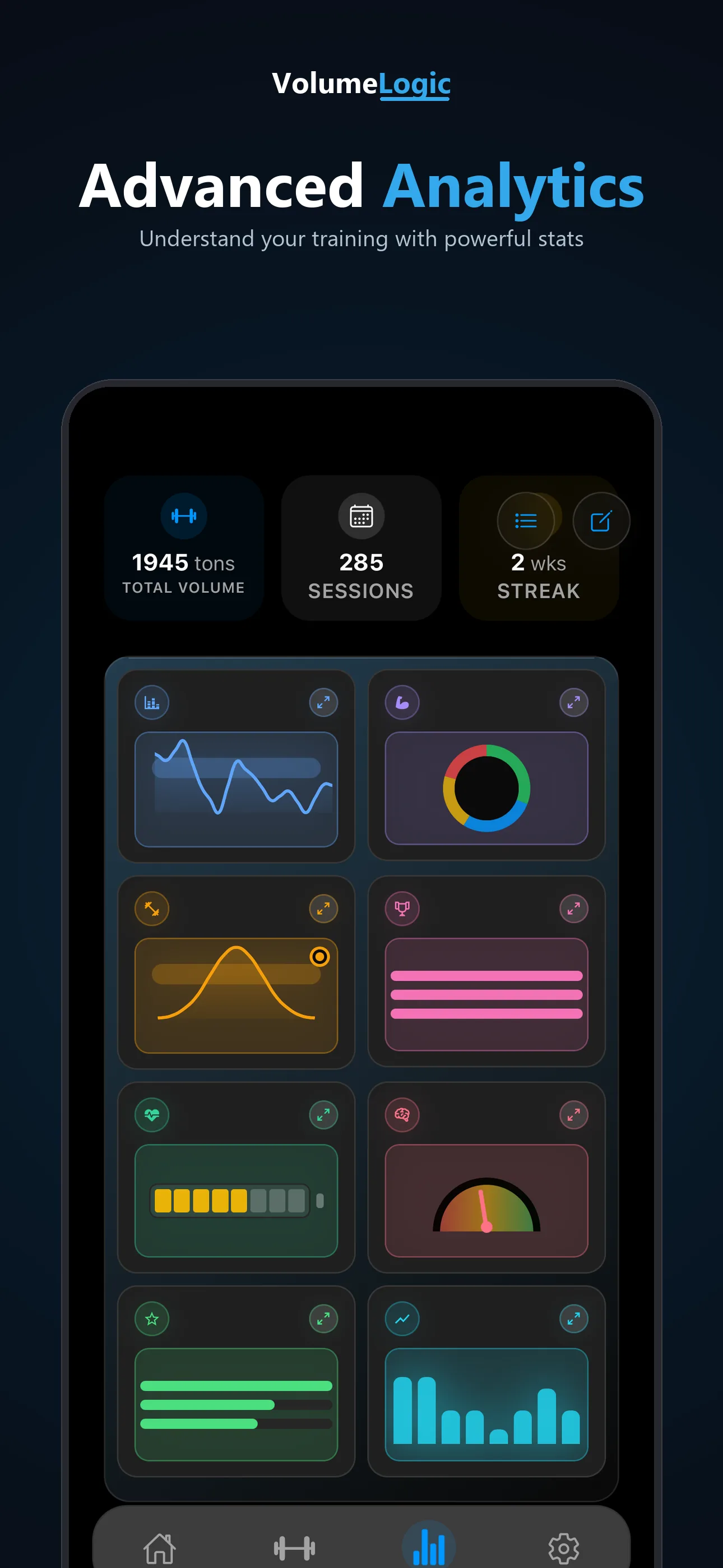 Advanced analytics dashboard in VolumeLogic