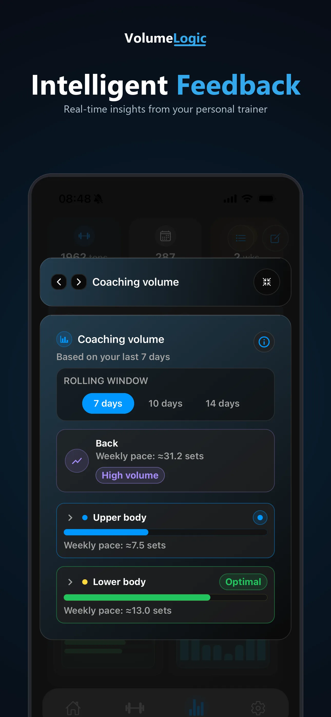 Coaching volume breakdown by muscle group in VolumeLogic
