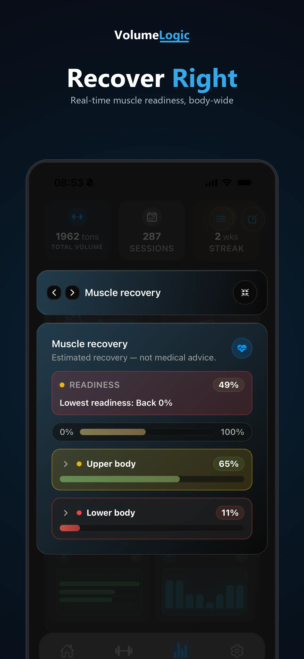 Per-muscle recovery readiness in VolumeLogic