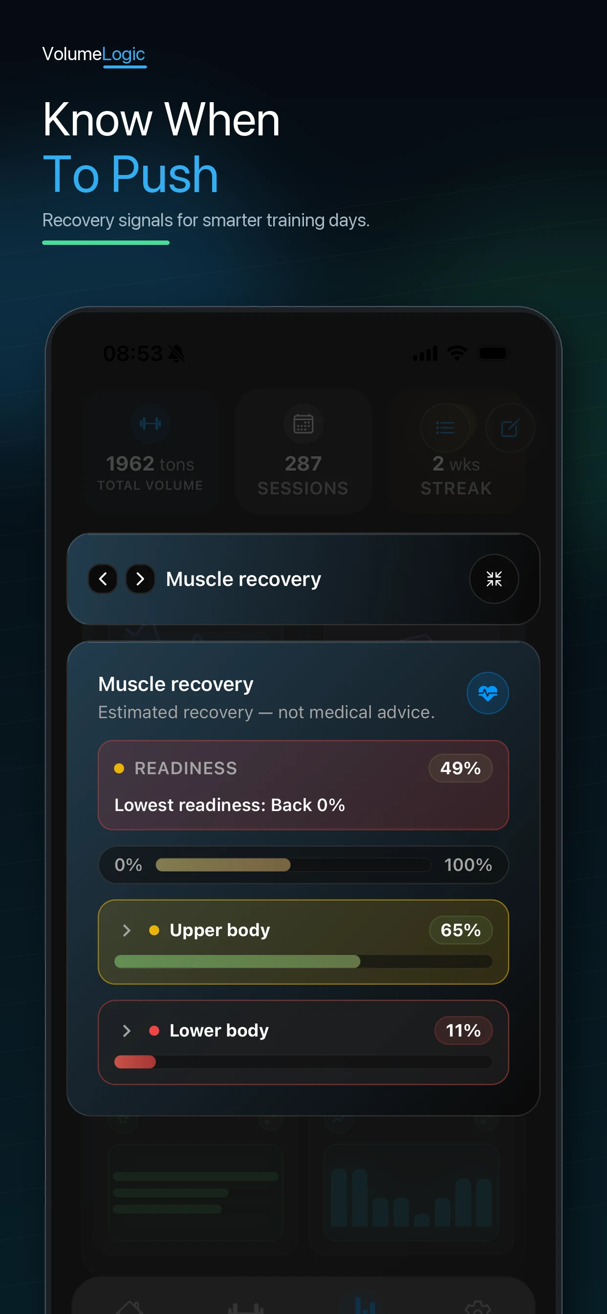 Per-muscle recovery readiness in VolumeLogic
